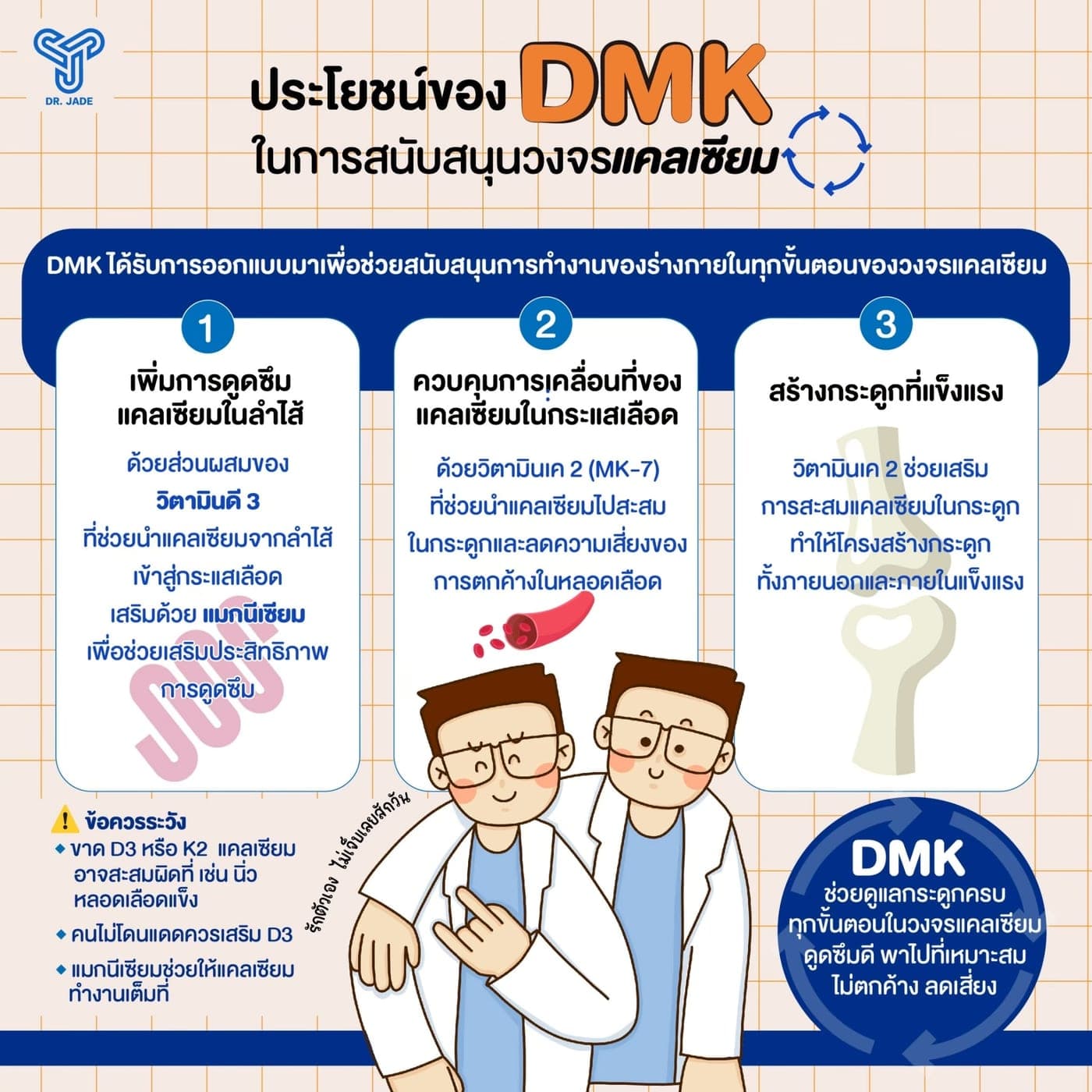 ประโยชน์ของ DMK ในการสนับสนุนวงจรแคลเซียม