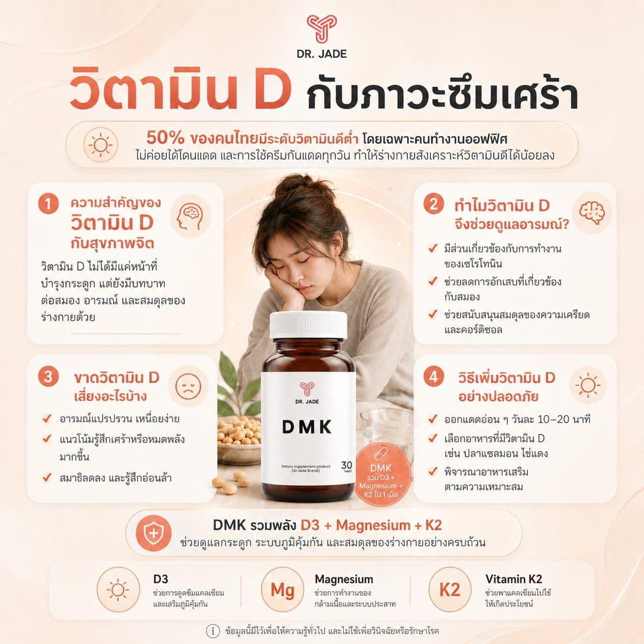 วิตามิน D กับภาวะซึมเศร้า