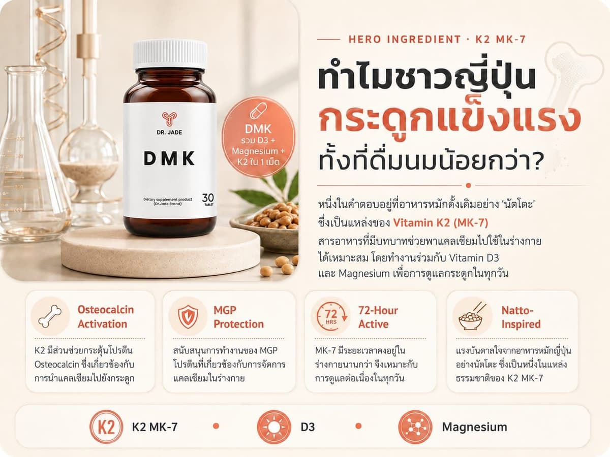 Hero Ingredient K2 MK-7 — ทำไมชาวญี่ปุ่นกระดูกแข็งแรง ทั้งที่ดื่มนมน้อยกว่า