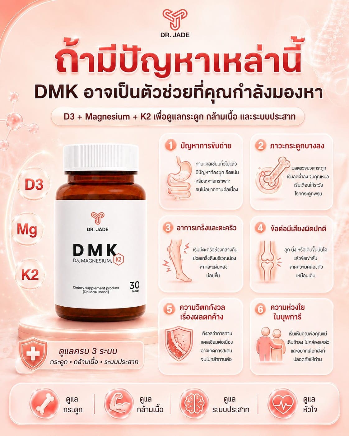 DMK ดูแลครบ 3 ระบบ — กระดูก กล้ามเนื้อ ระบบประสาท และหัวใจ