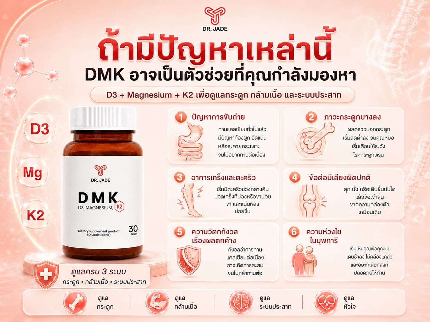 ถ้ามีปัญหาเหล่านี้ DMK อาจเป็นตัวช่วยที่คุณกำลังมองหา