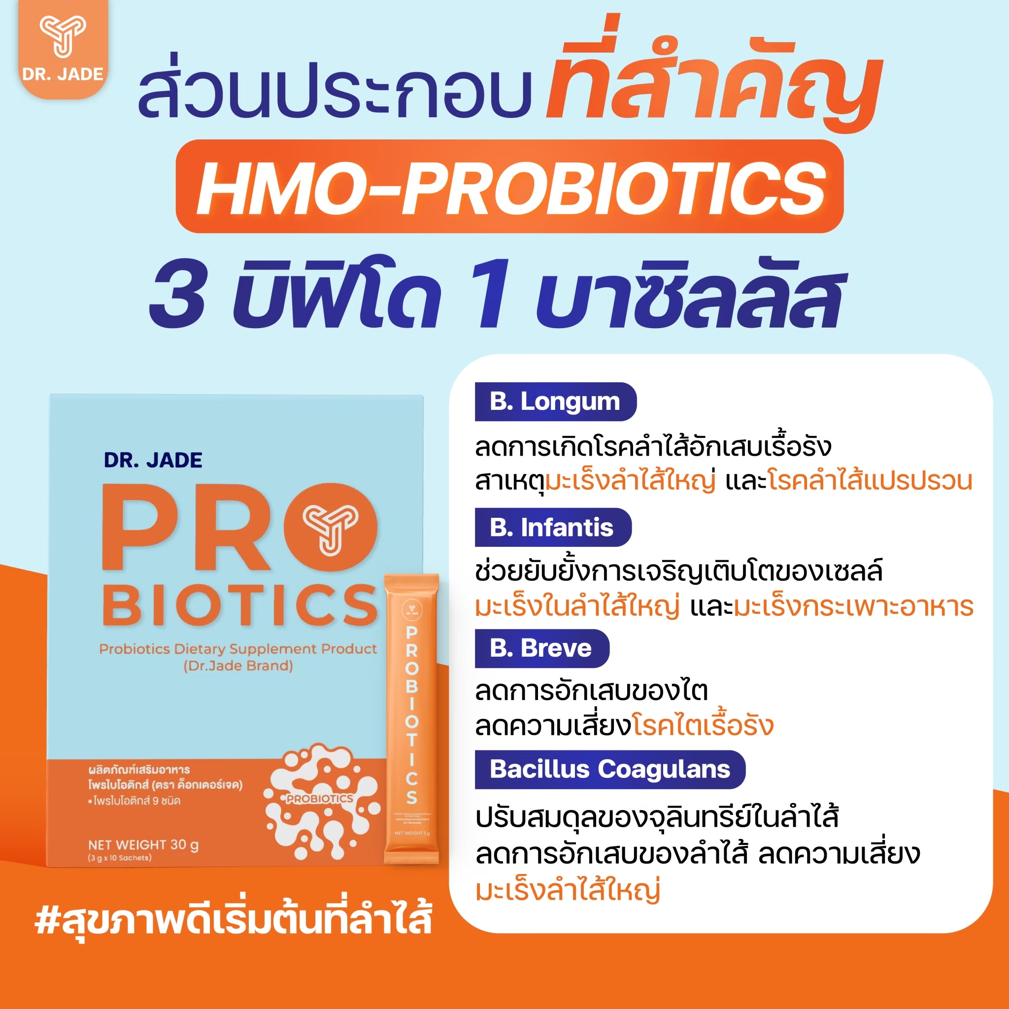 3 Bifidobacteria + 1 Bacillus