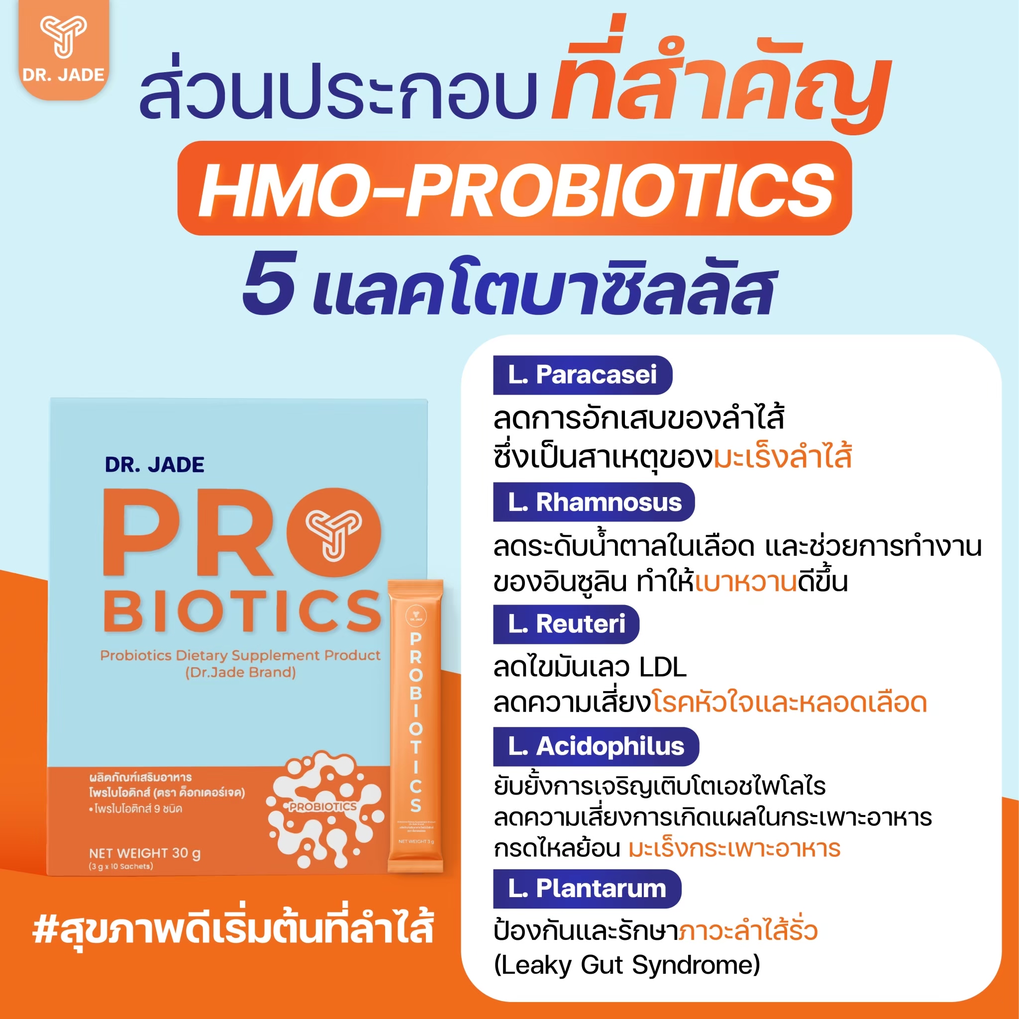 5 Lactobacillus
