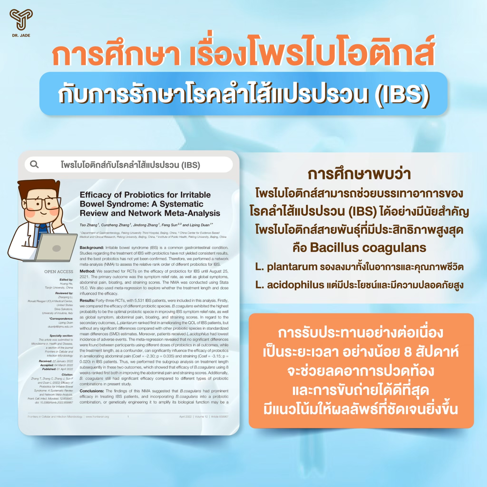 งานวิจัย Probiotics + IBS