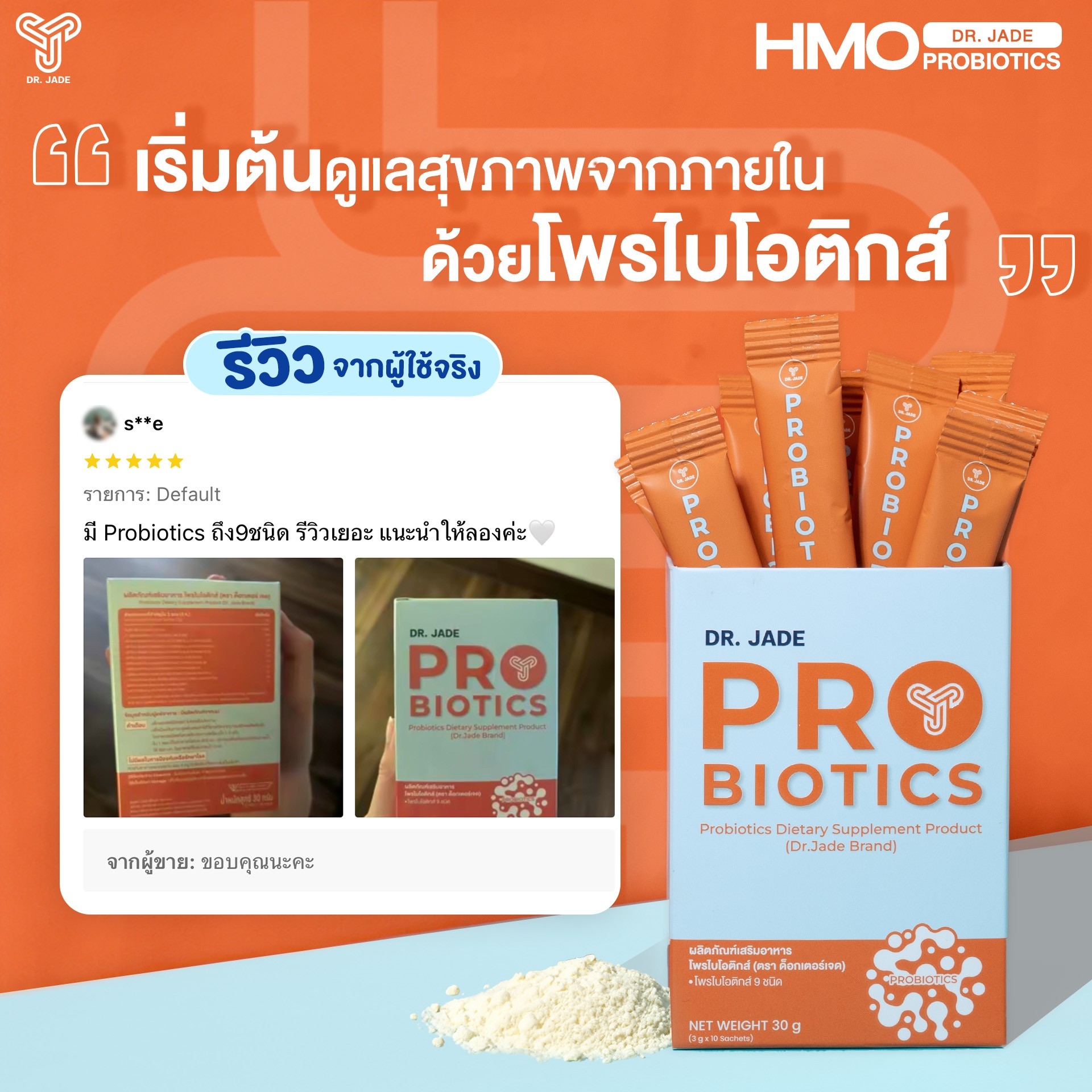 รีวิว 4