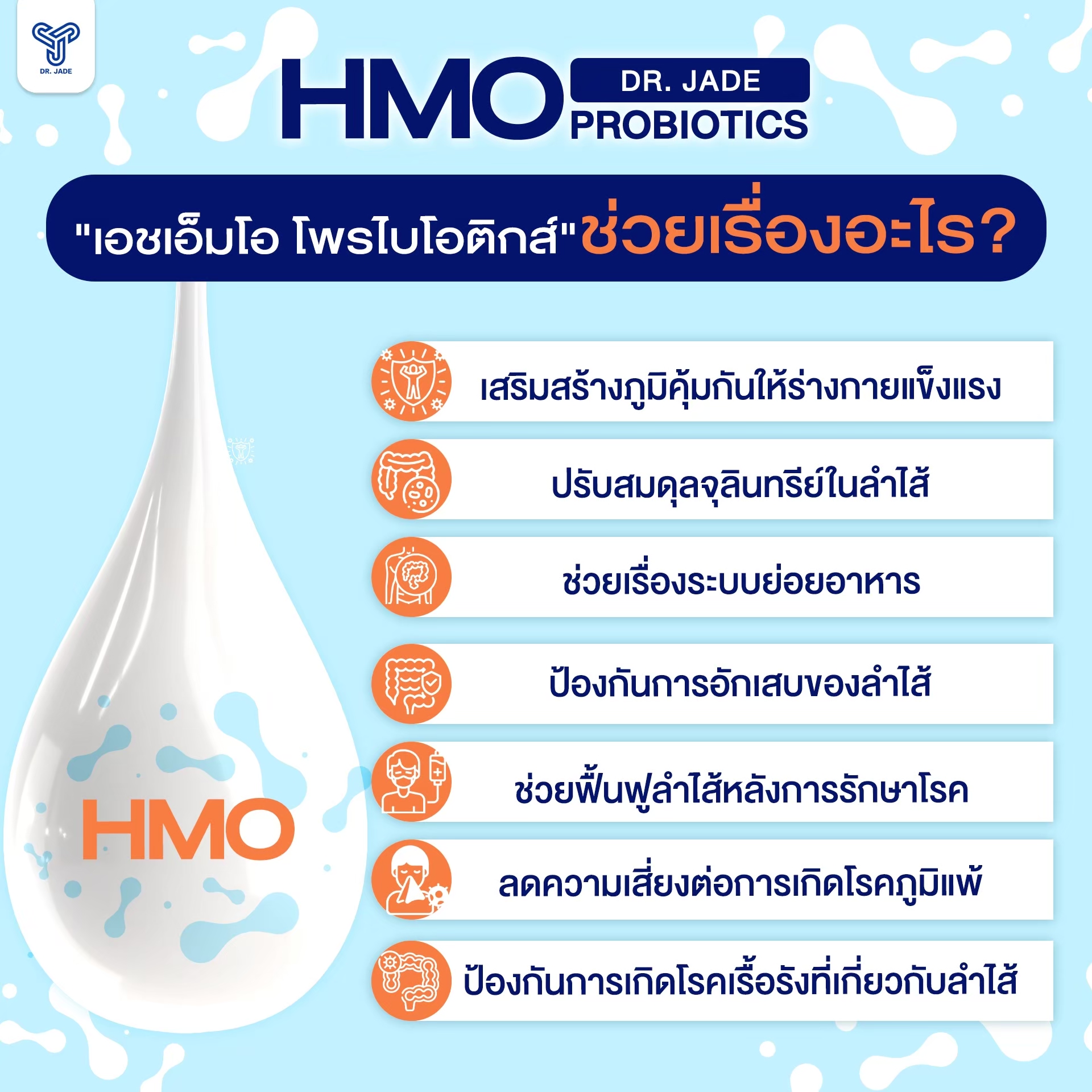 ระบบย่อยอาหารสมบูรณ์